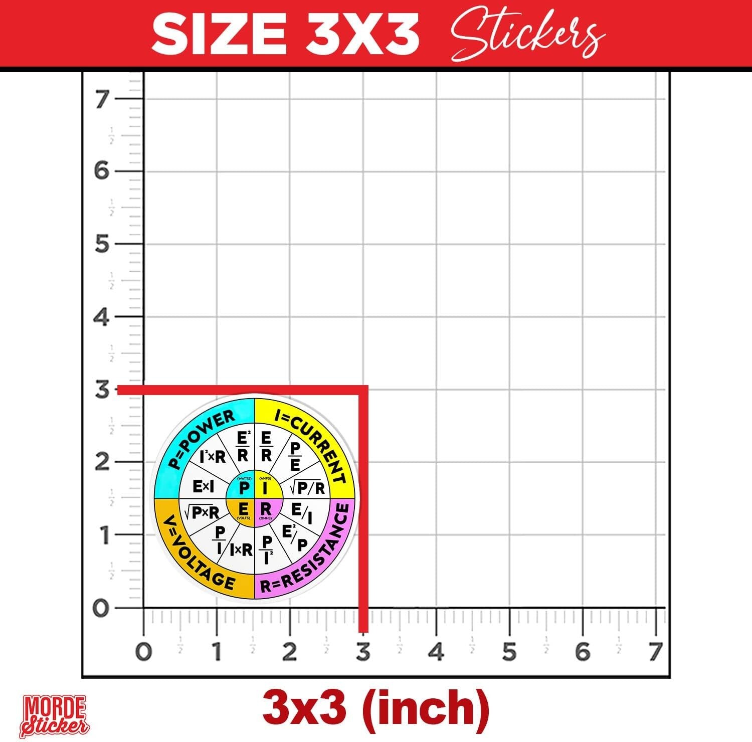 (3Pcs) Ohms Law Sticker Funny Ohms Law Wheel Diagram Electrical Electronics E
