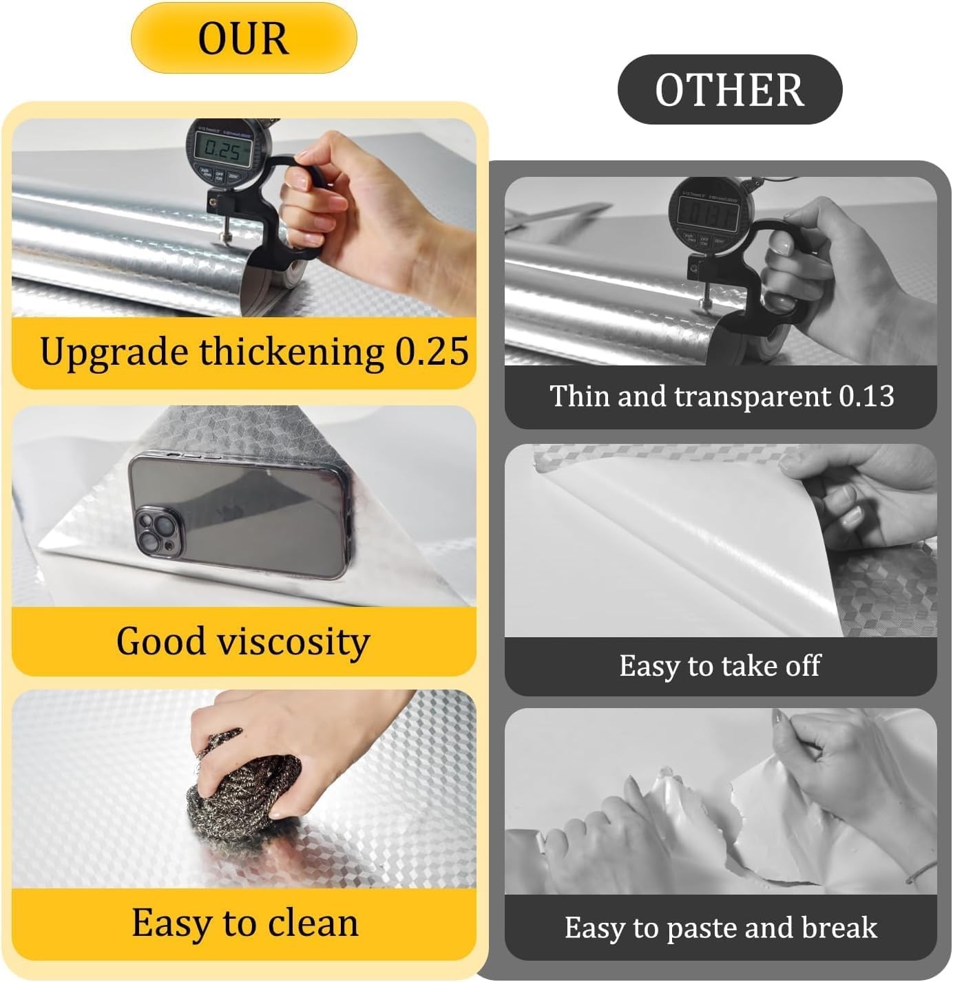 Kitchen Oil-Water Proof Wallpaper Peel Stick Aluminum Foil Backsplash Protector