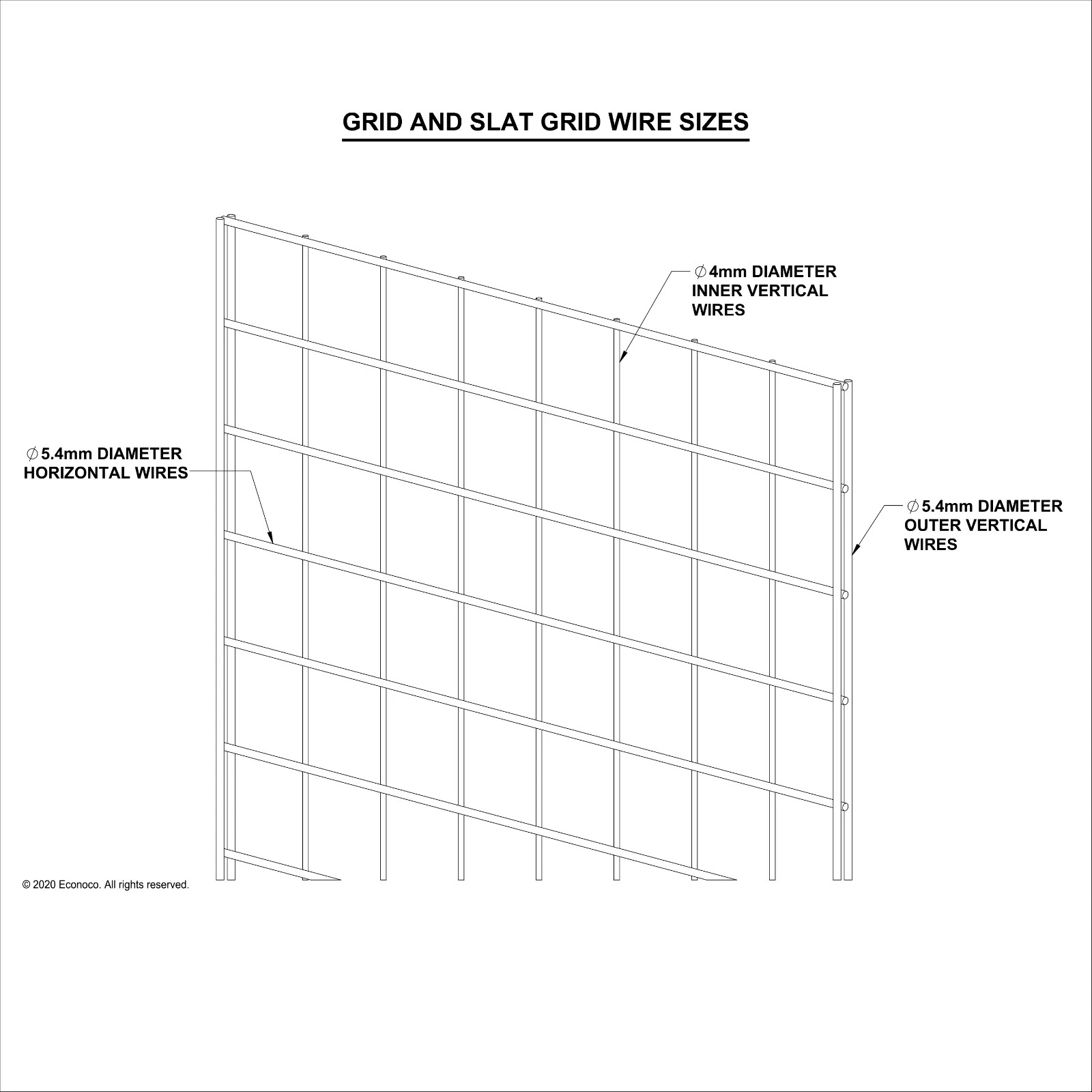 2″W x 7″H Grid Panels Black Econoco P3BLK27 (Pack Of 3)