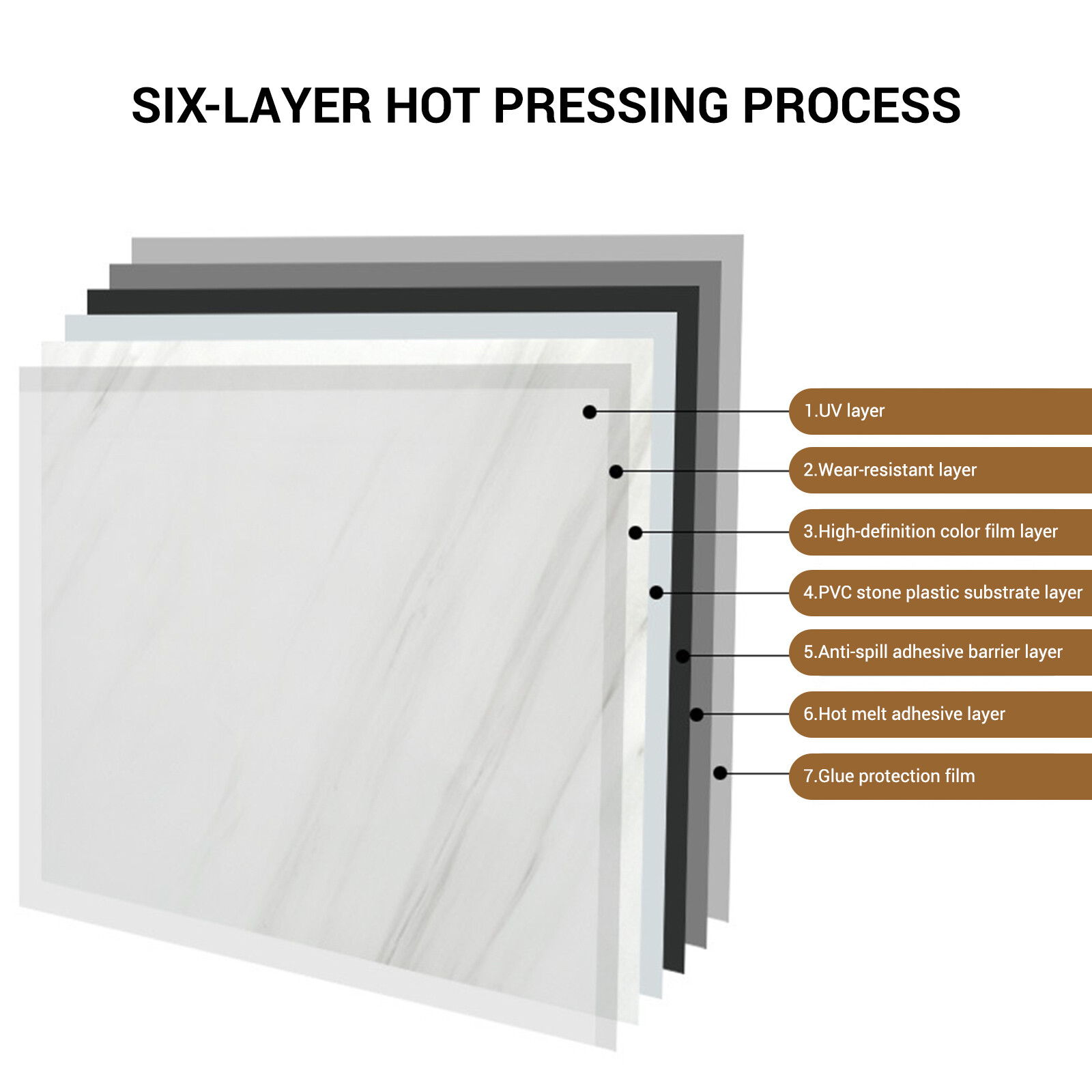 US 30x60cm Tile Peel and Stick Wall Self-Adhesive Kitchen Bathroom Tlies Sticker