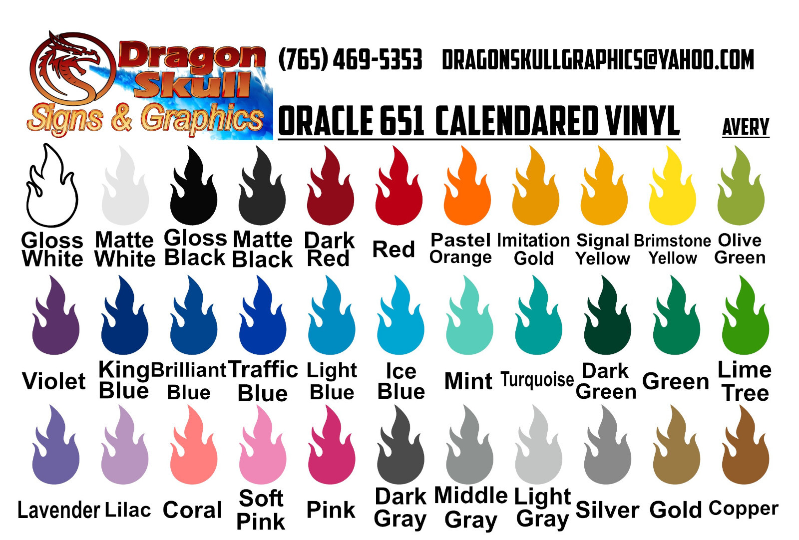 Set of 6 Blank Button Vinyl Decals- 1 Each of Ejection Seat, Oil Slick, etc.