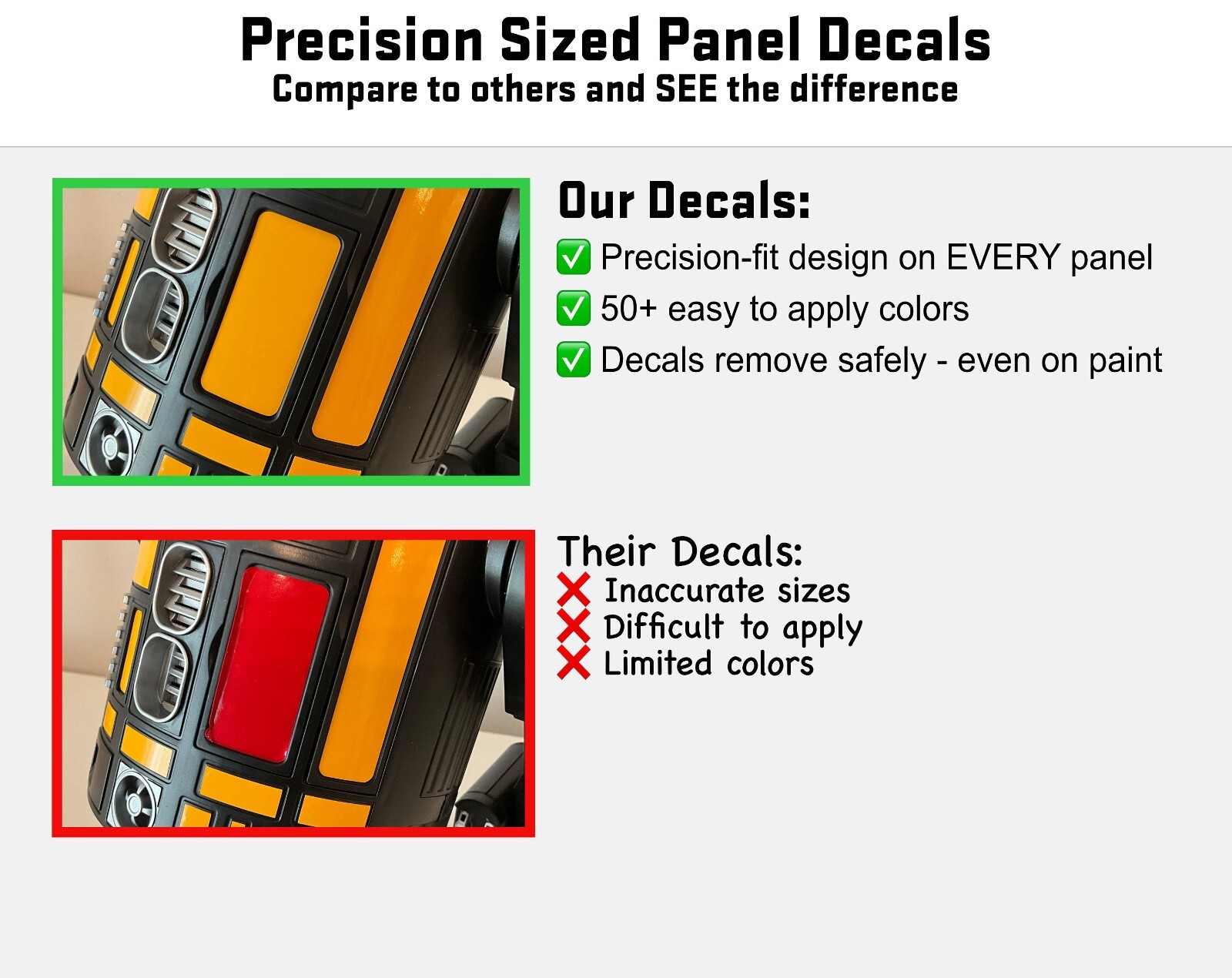 Stickers for Droids- Droid Depot style R-Series Decals – Easy to Install Decals