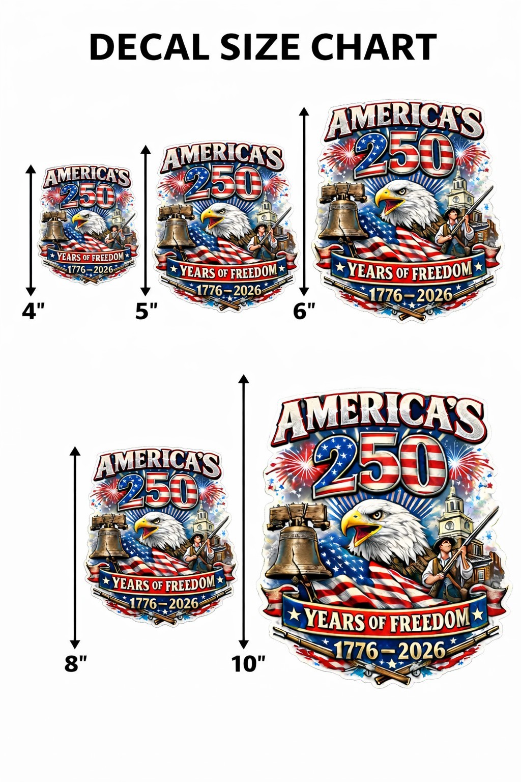 America 250 Adhesive Sticker | 1776–2026 Patriotic Decal | America’s 250 Years