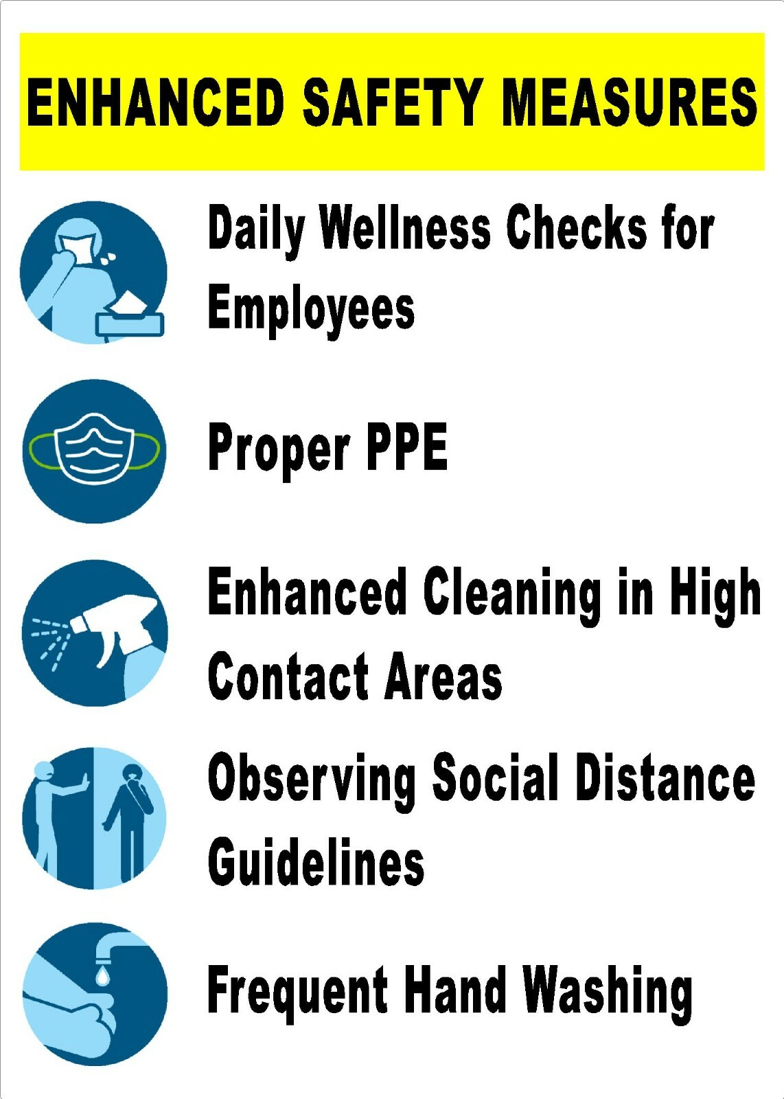 ENHANCED SAFETY MEASURES RESTAURANT RETAIL DRIVE THRU DECAL SAFETY SIGN CDC