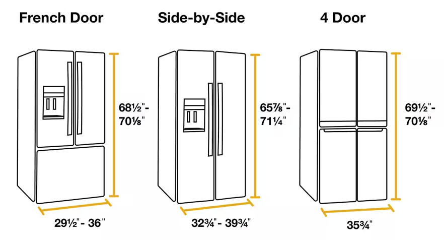Alien Portal Fridge Wrap, Refrigerator Decal Cover. Peel n Stick. Single piece