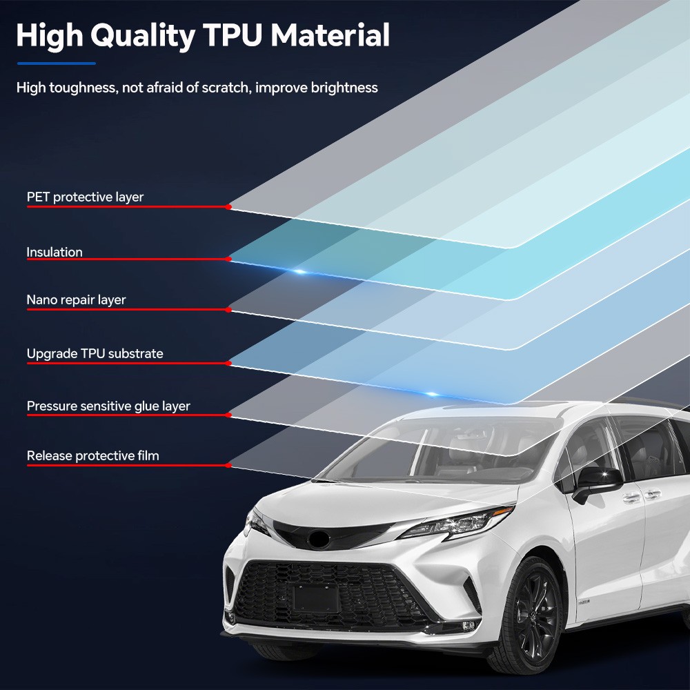 Full Car For Toyota Sienna 2022-2023 TPU Clear PPF Precut Paint Protection Film