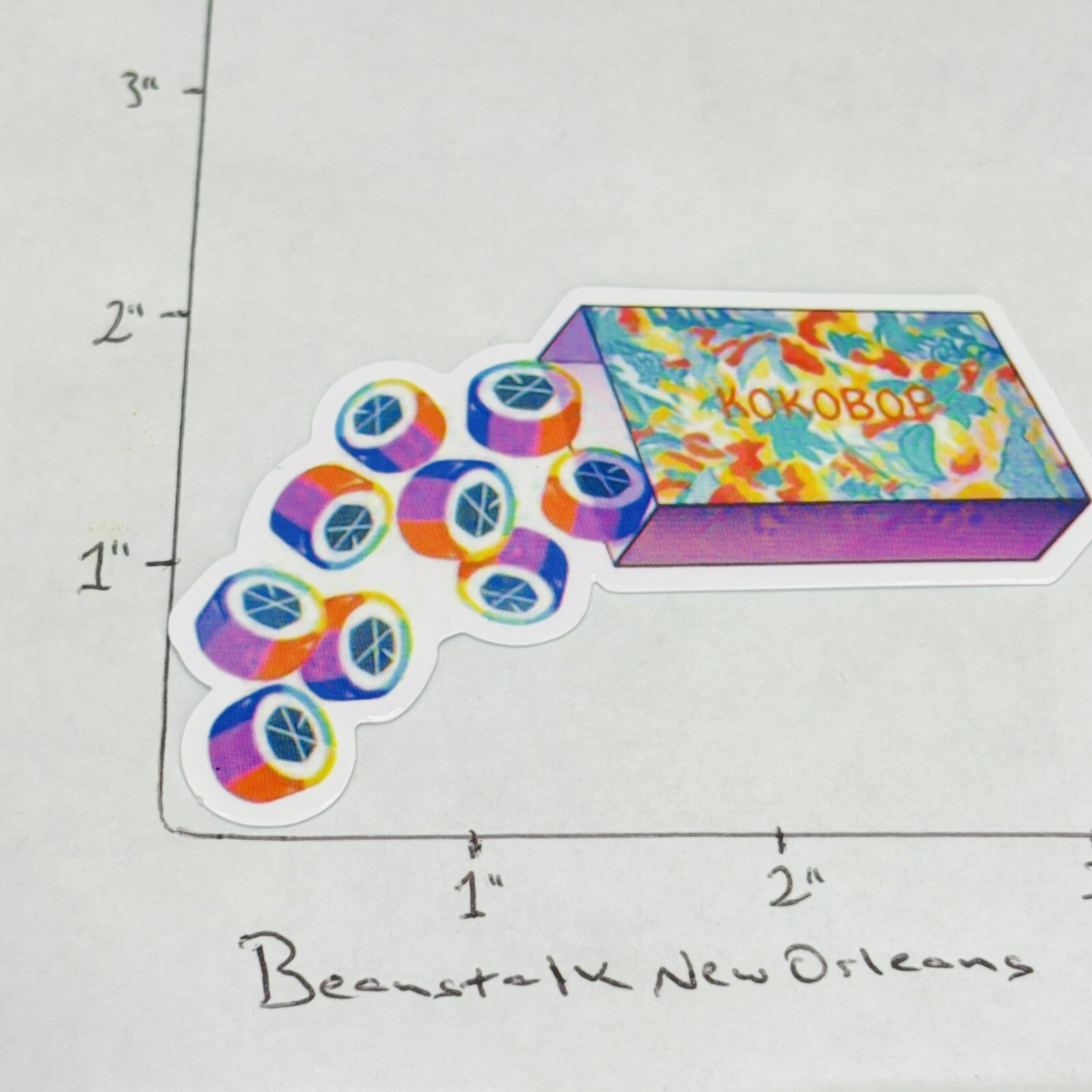 NEW‼ Aesthetic KOKOBOP CANDIES Vinyl Sticker Decal Car Skateboard • w/ Tracking‼