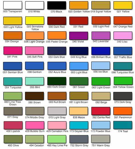 Skull Decal 5×5 Choose Color, Car, Home, Crafting