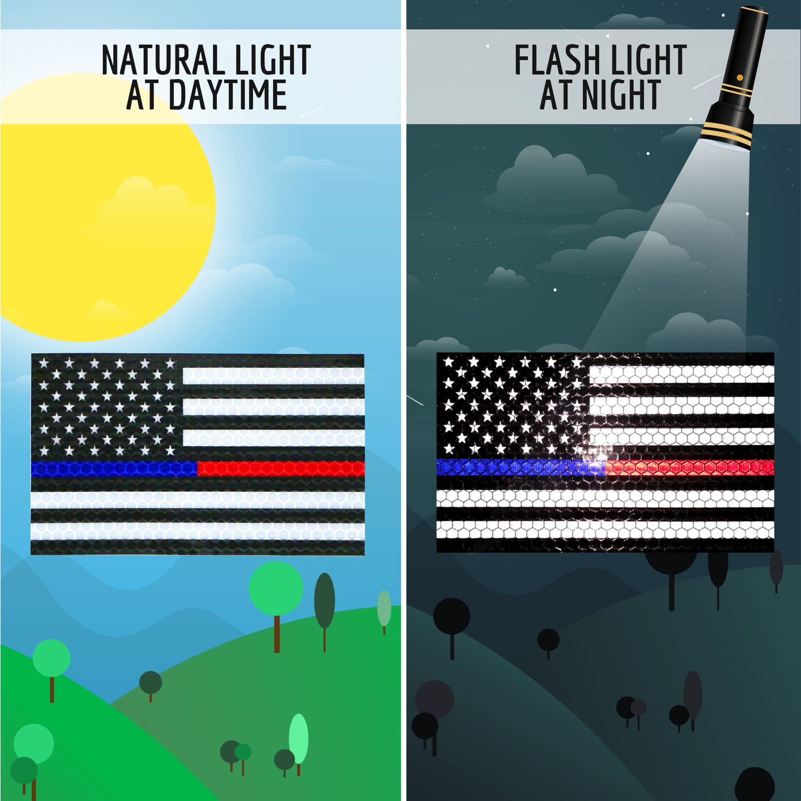3PC Reflective Red and Blue Line Decal – 5×3 Inches – USA Thin Blue Red Line .