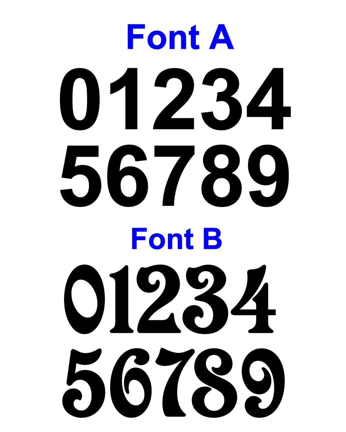 Racing Numbers Set Vinyl Decals (2x) – Stock – Rally Car – Select Size & Color