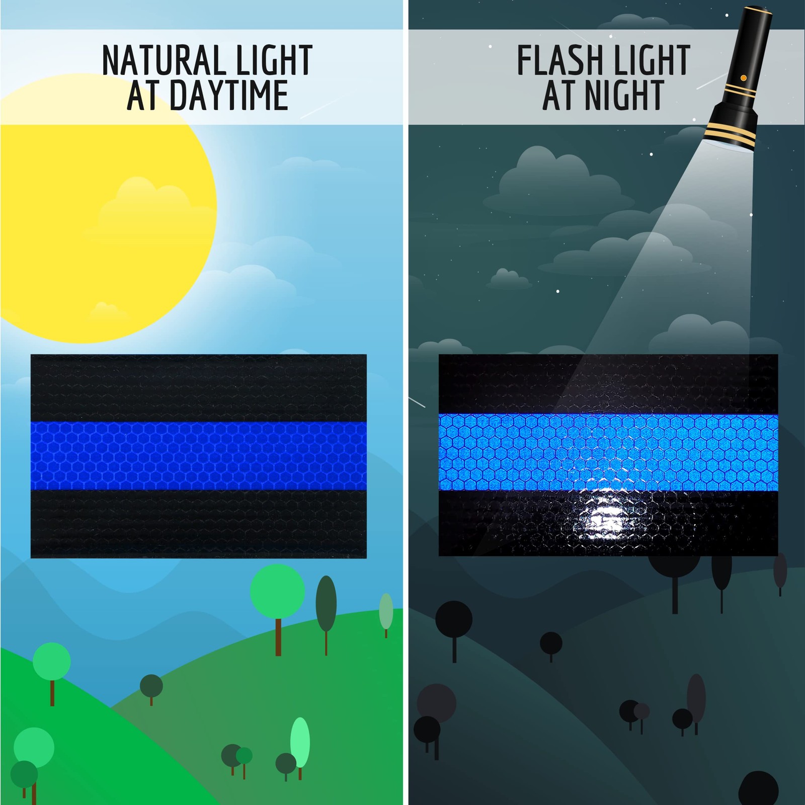 3PC Reflective Blue Line Decal – 5×3.25 Inches American Flag Thin Blue Line -…