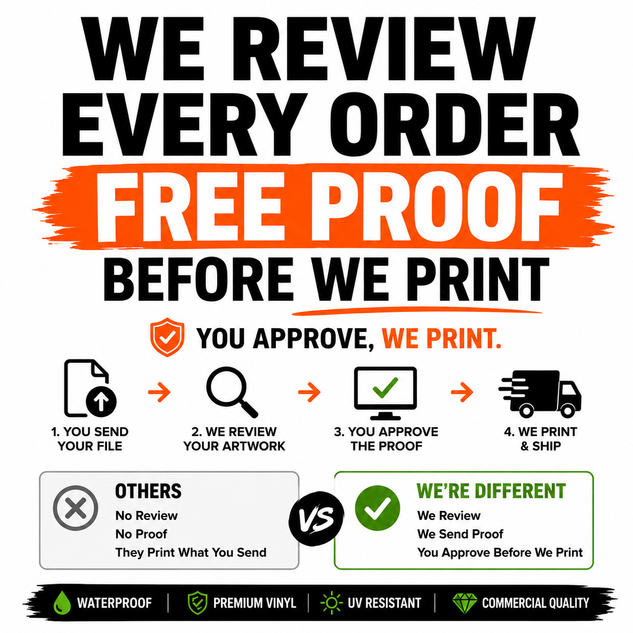 Custom Logo Stickers Vinyl Die Cut Decals Waterproof UV Resistant 2″-25″