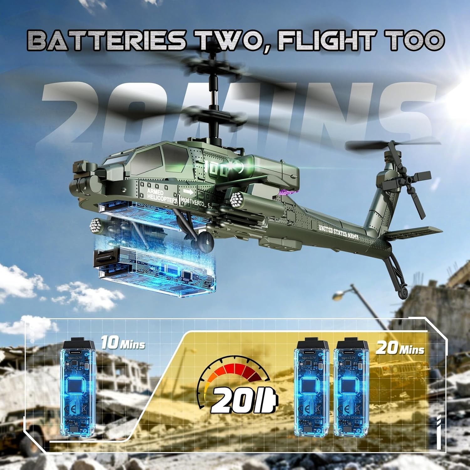 RC Helicopter, Remote Control Helicopter Toy for Kids, Beginners and Adults with