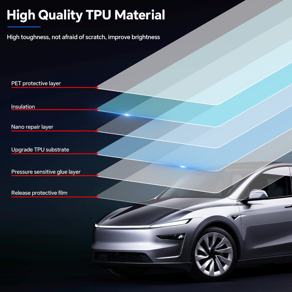 Tesla Model Y Juniper 2025-2026 PreCut PPF Kit Paint Protection Gloss Clear Film