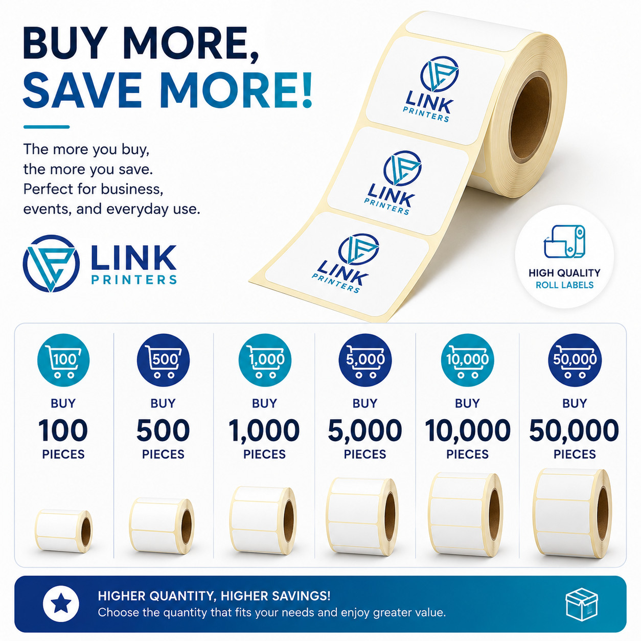 Roll Labels Rounded Square Custom Print, Product Packaging Stickers, 100 Pieces