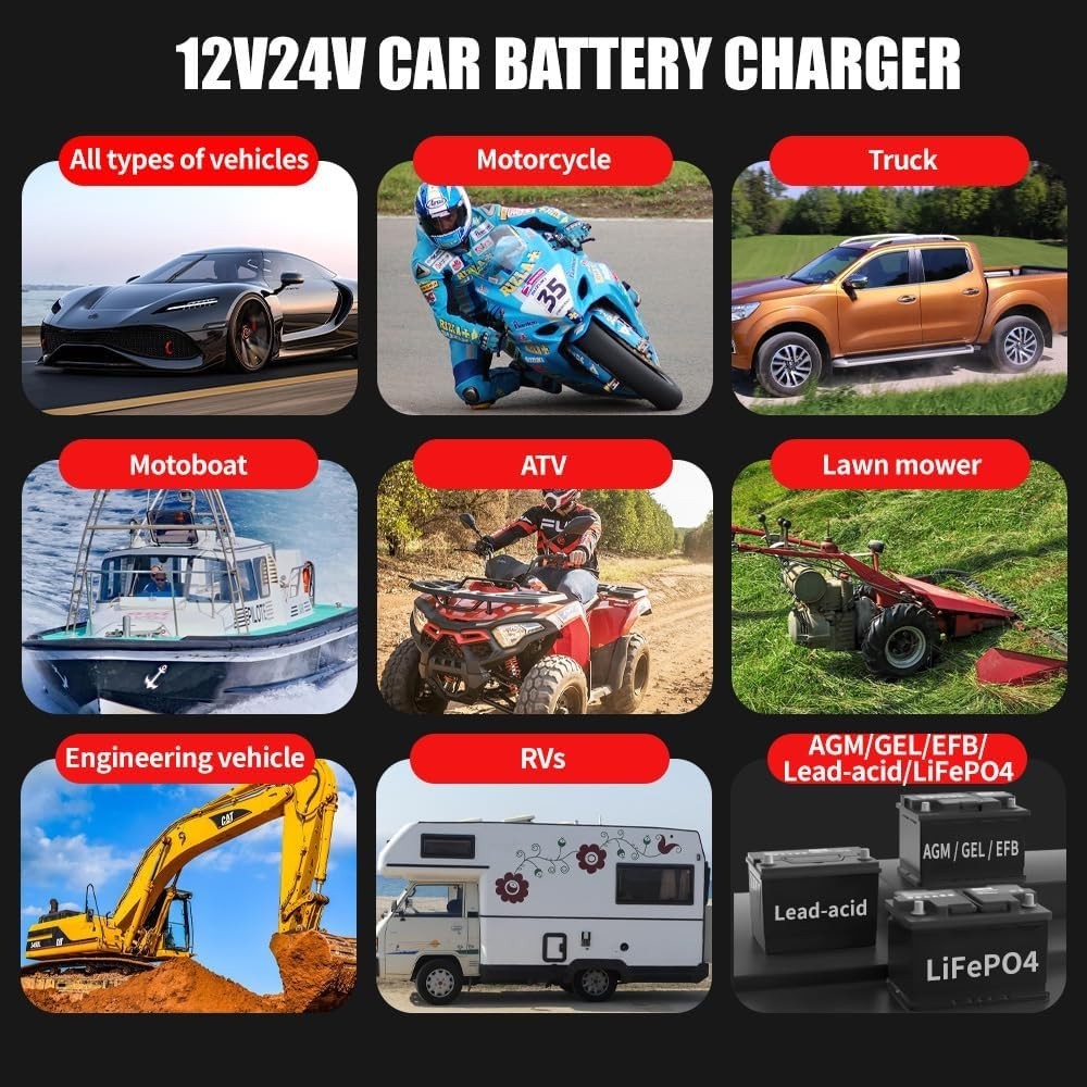 20-Amp Car Battery Charger, 12V/20A and 24V/10A LiFePO4,Lead-AcidAGM/Gel/SLA …