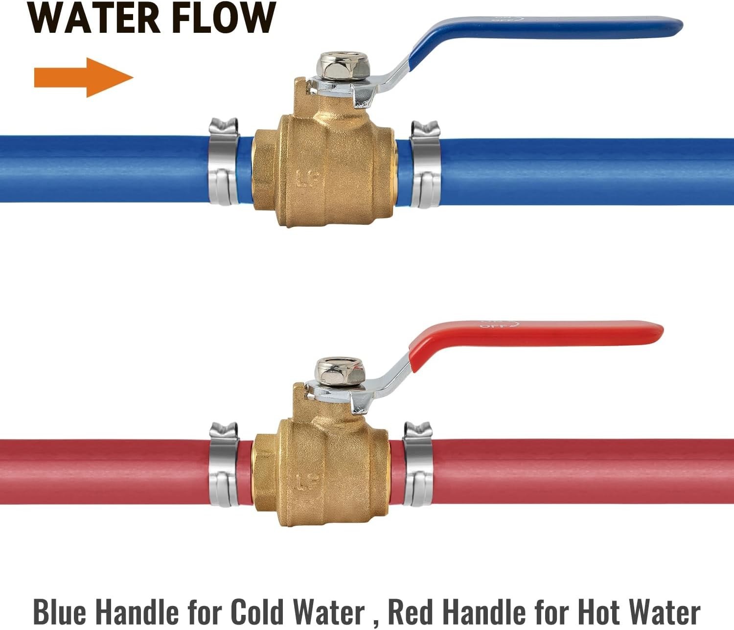 6-Pack Pex Ball Valve 3/4 Inch, Water Shut Off Valve, Brass Inch