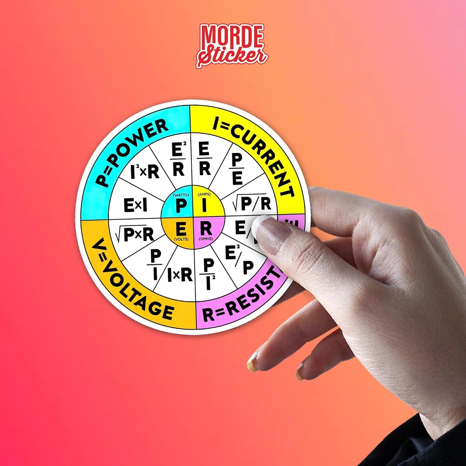 (3Pcs) Ohms Law Sticker Funny Ohms Law Wheel Diagram Electrical Electronics E