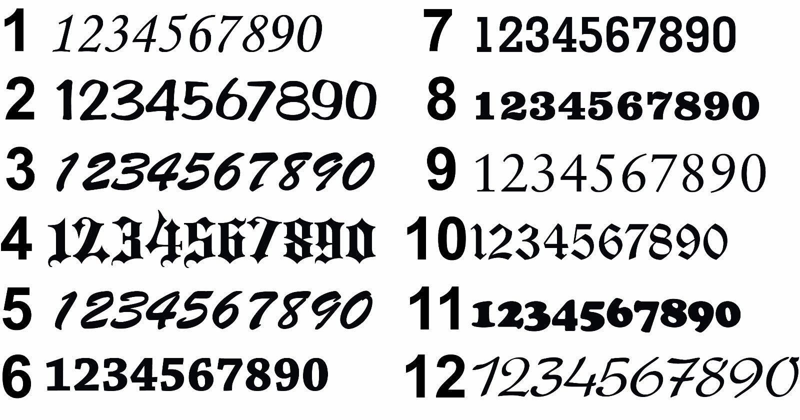Set of 2 – 2.5″ Custom Mailbox Decals Sticker Street Numbers 12 Fonts Available