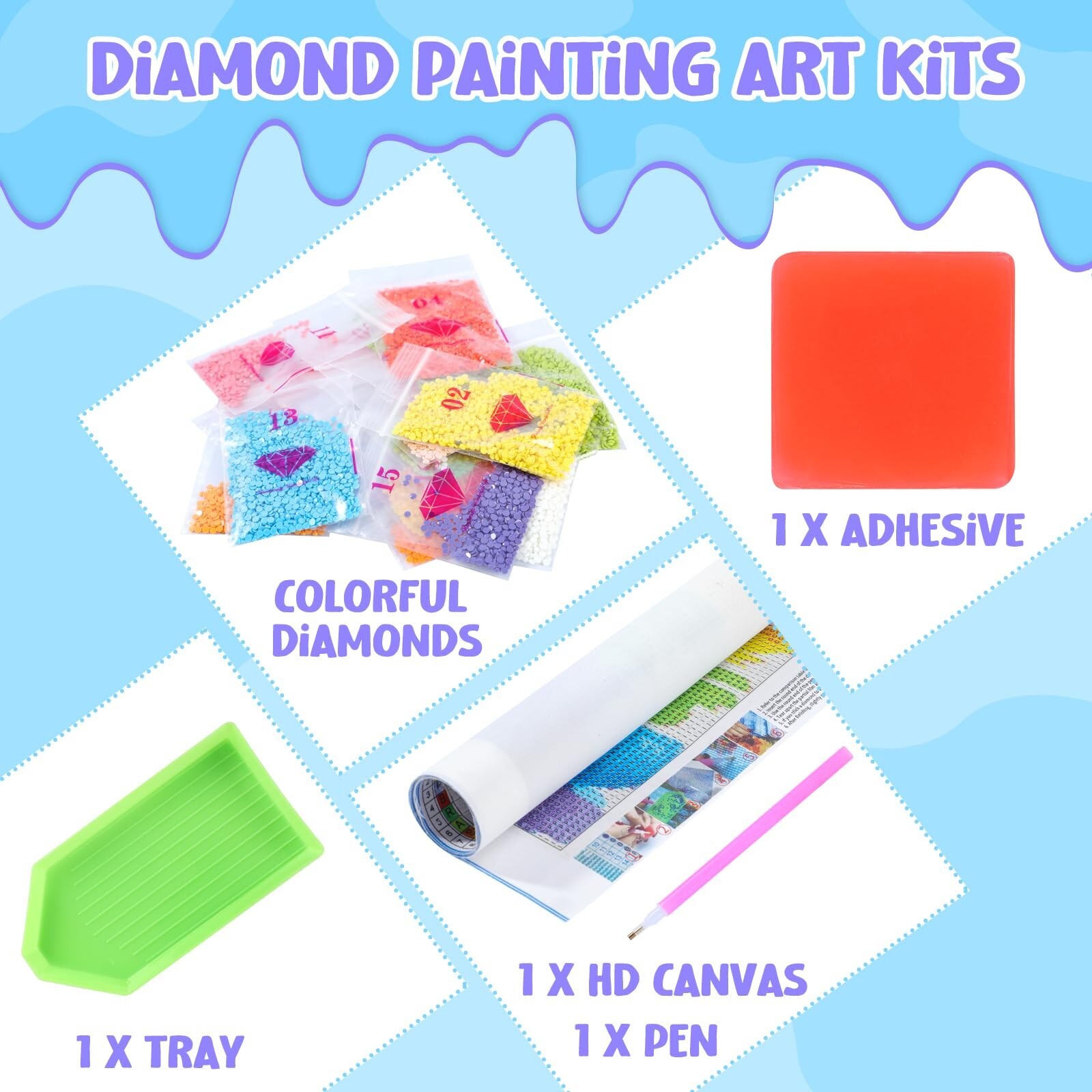 UPABLUNSO 5D Diamond Painting Kits by Number for Adult American Indians Famil…