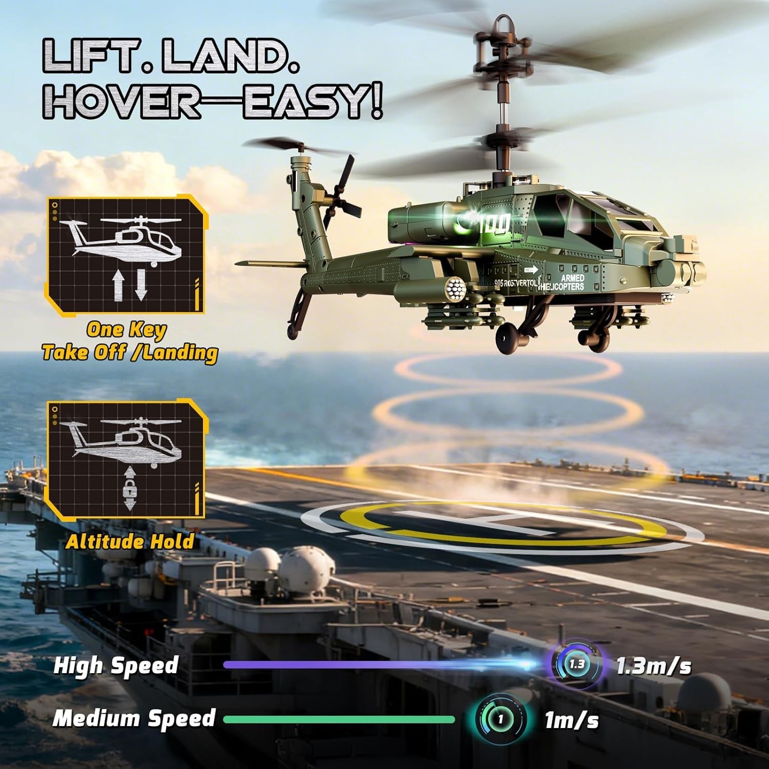 RC Helicopter, Remote Control Helicopter Toy for Kids, Beginners and Adults with