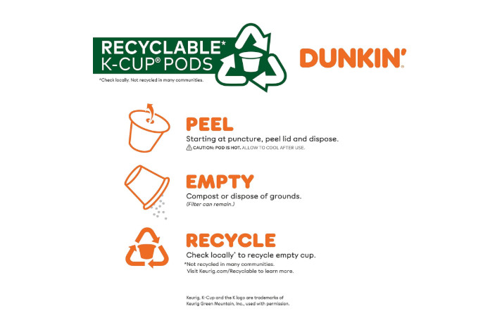 Dunkin’ Original Blend Medium Roast Coffee, 60 Keurig K-Cup Pods (PACK OF 6)