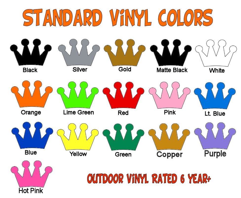 Race Car Numbers Set Vinyl Decals 2ea – Stock – Rally Car – Select Size & Color